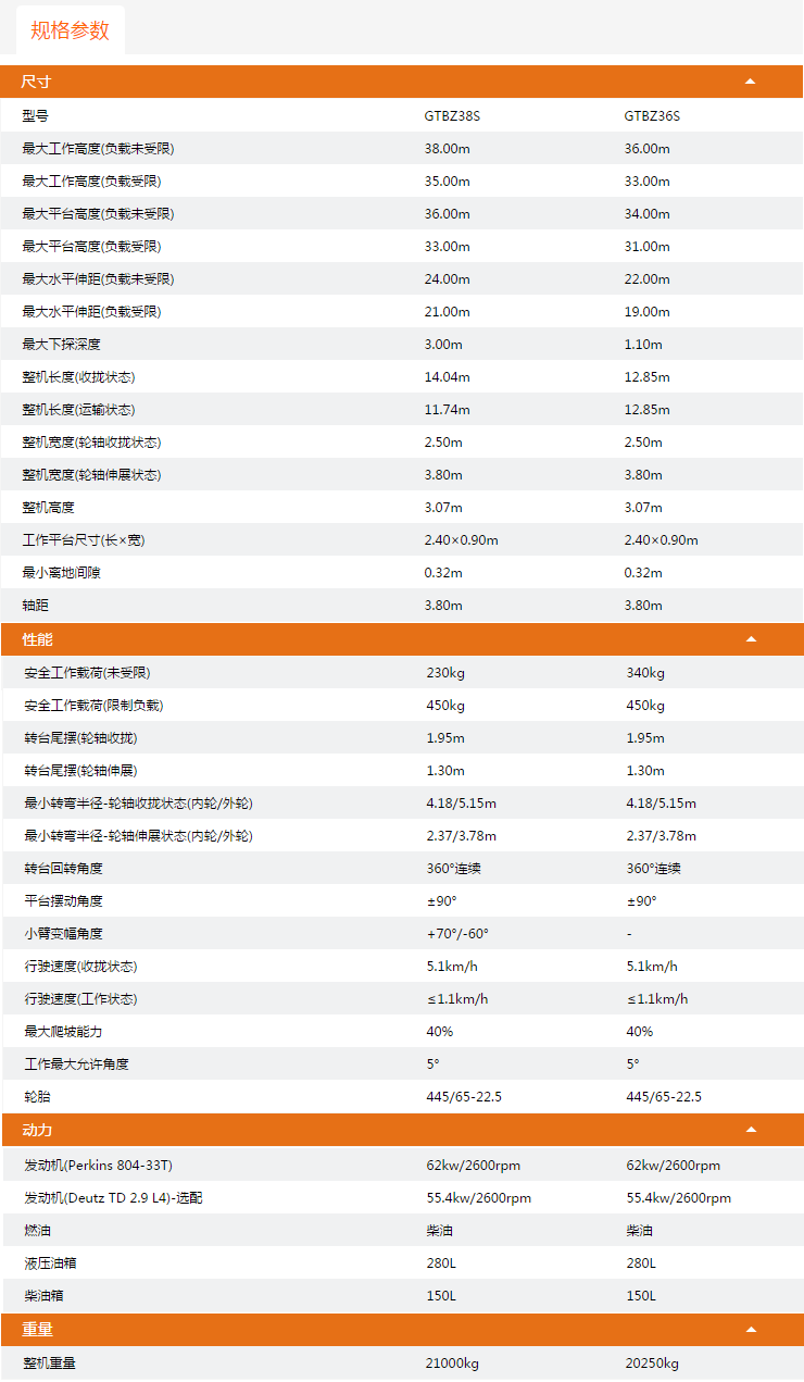 升降平臺GTBZ38S/GTBZ36S規格參數